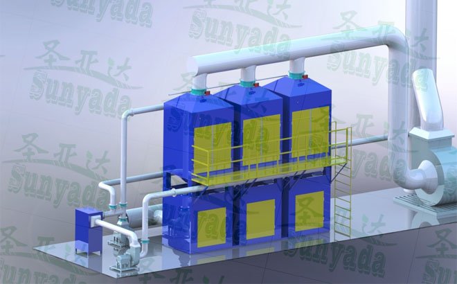 圣亚达环保与您分享催化燃烧相关知识